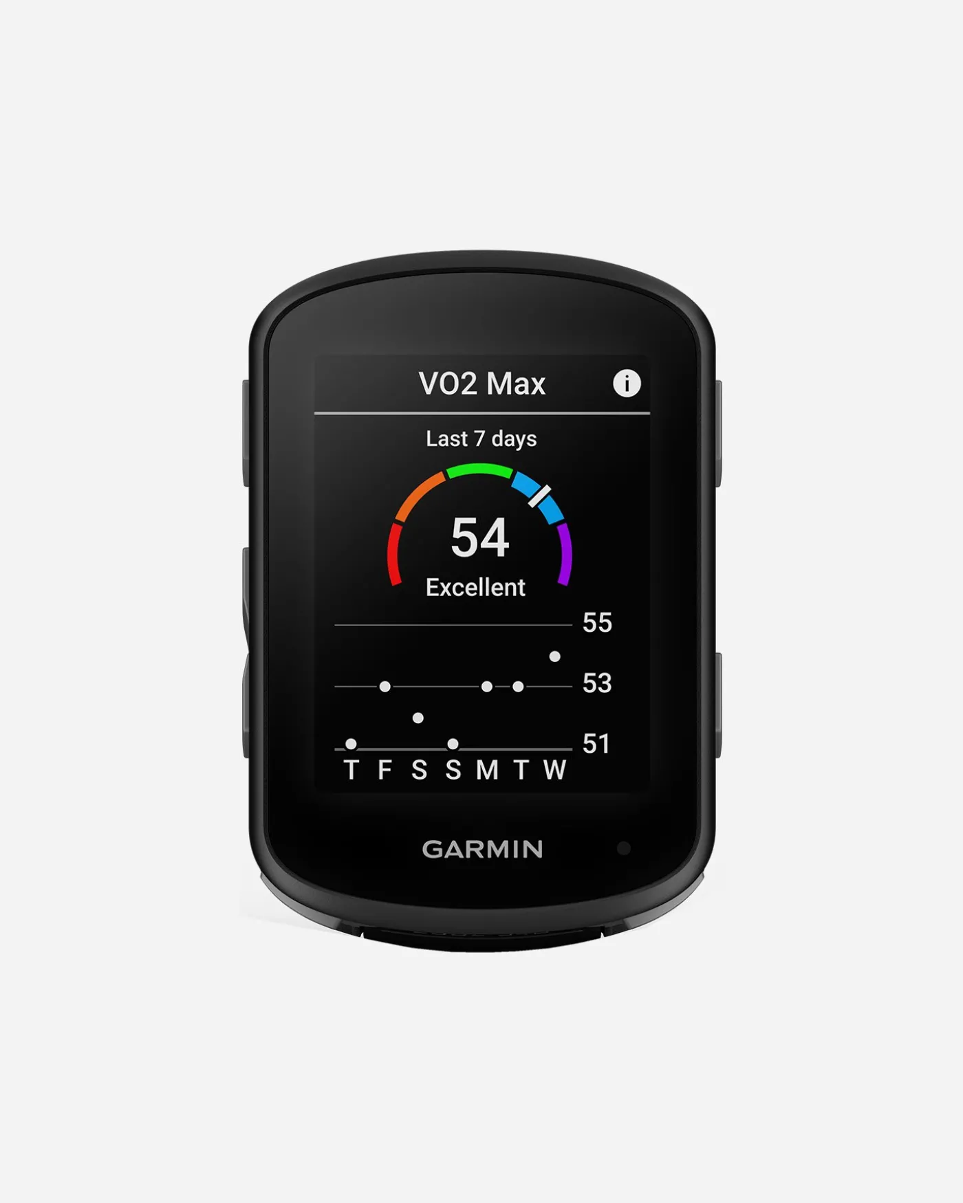 EDGE 540